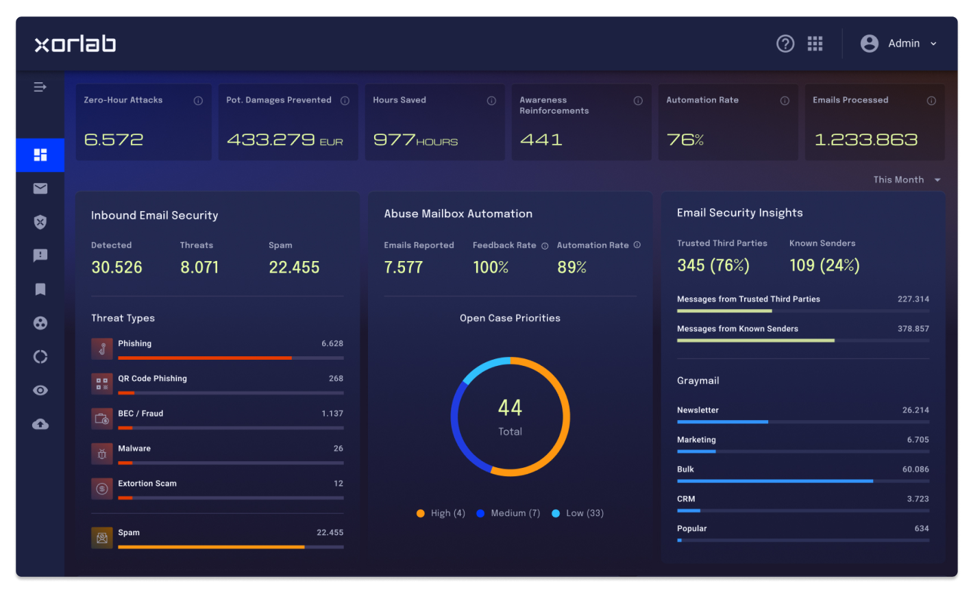 produktbild_dashboard-1