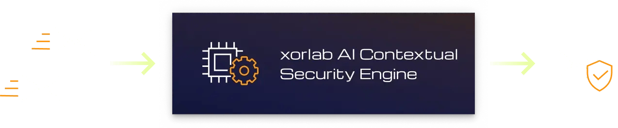 xorlab_contextual_sec_engine_visual_2