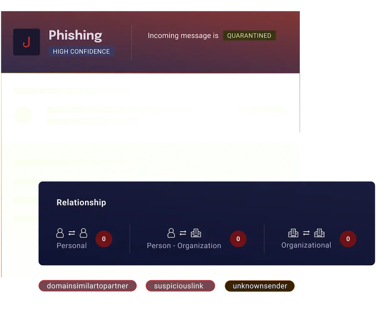 lösung_spearphishing_lösung_visuell