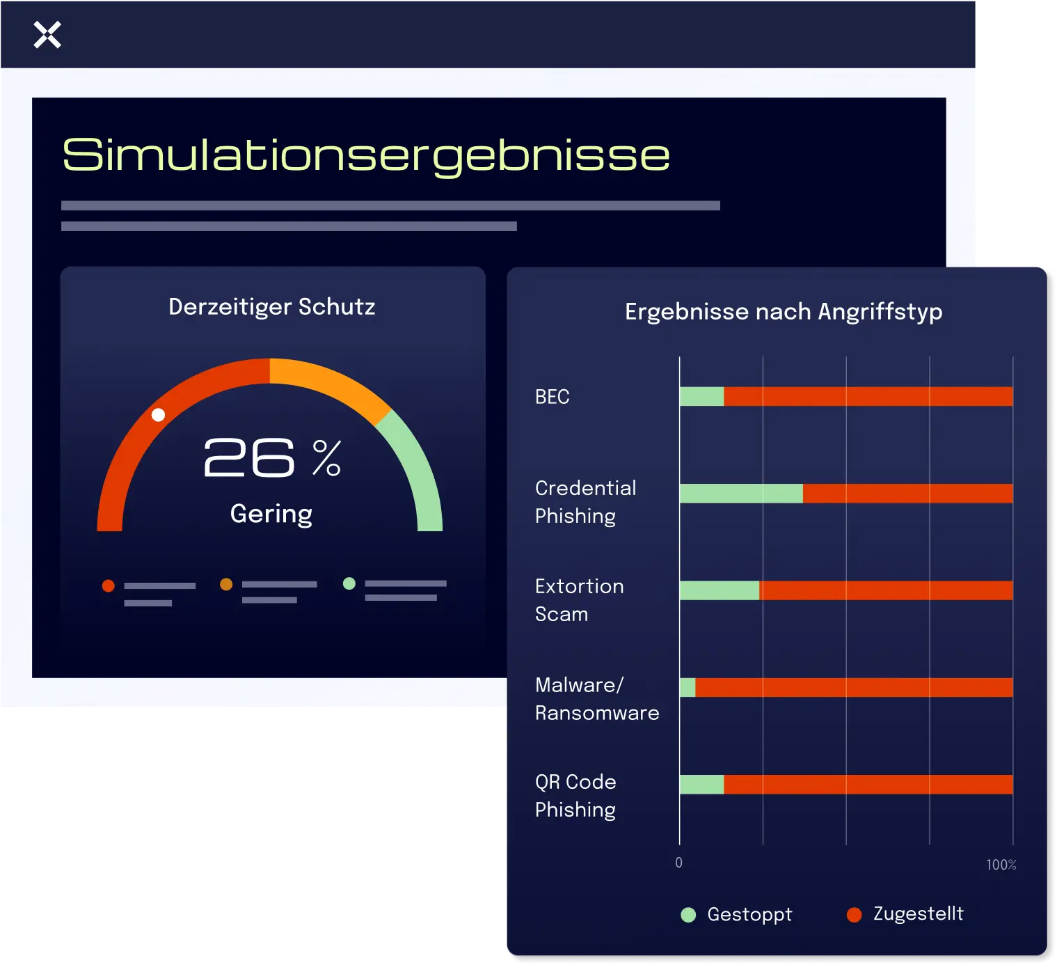 attack_sim_report_simple_darkbg_de copy