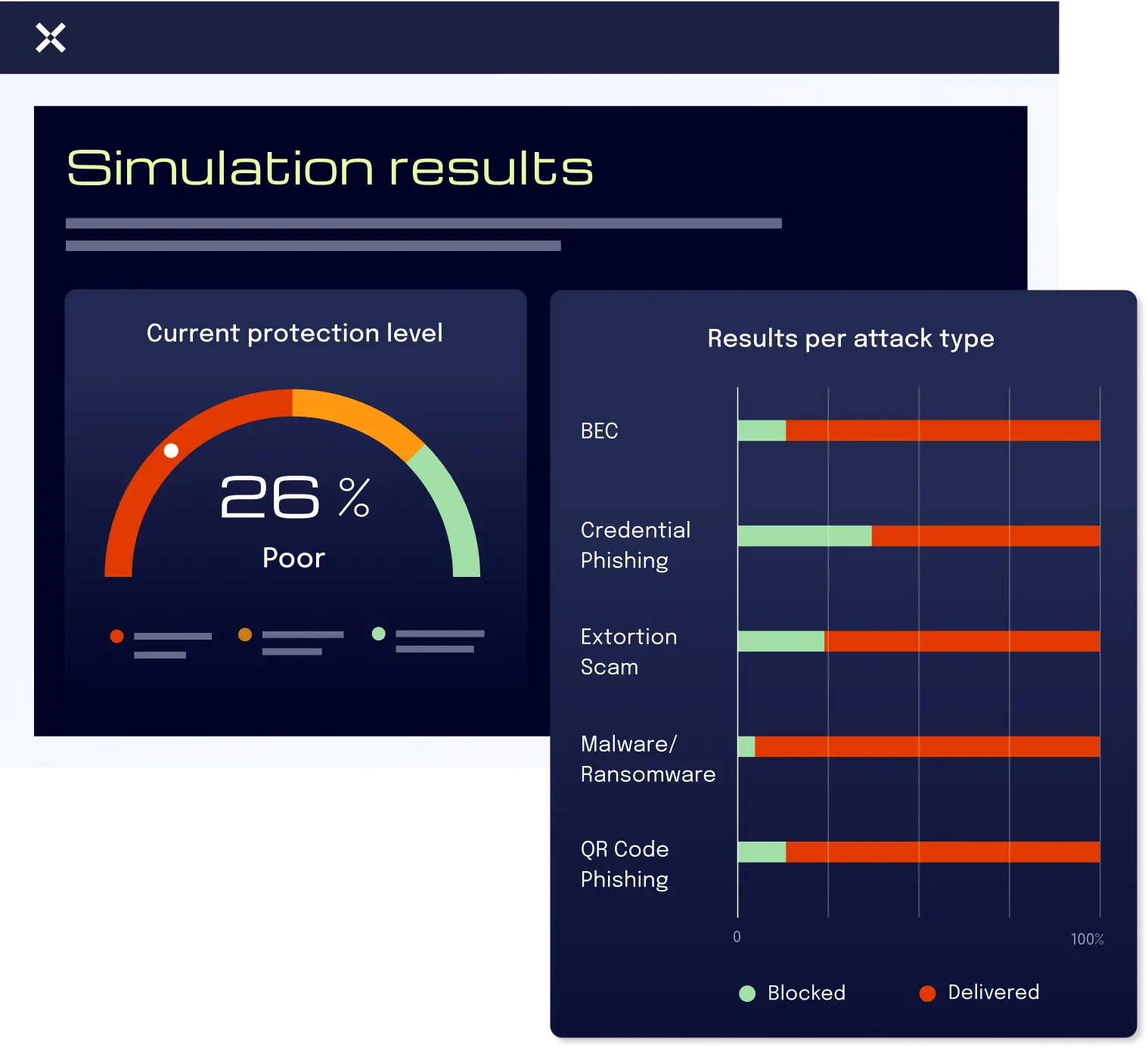 attack_sim_report_simple_darkbg_en copy