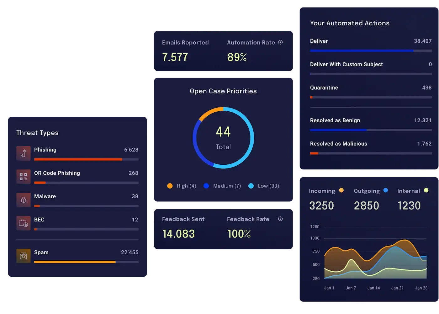 contextual_banners_dashboard_widgets