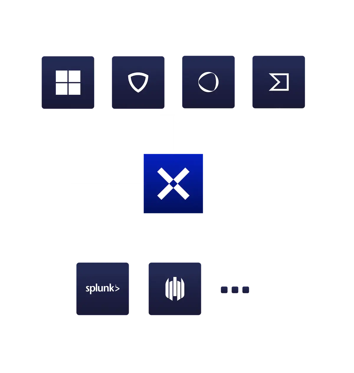 security_ecosystem