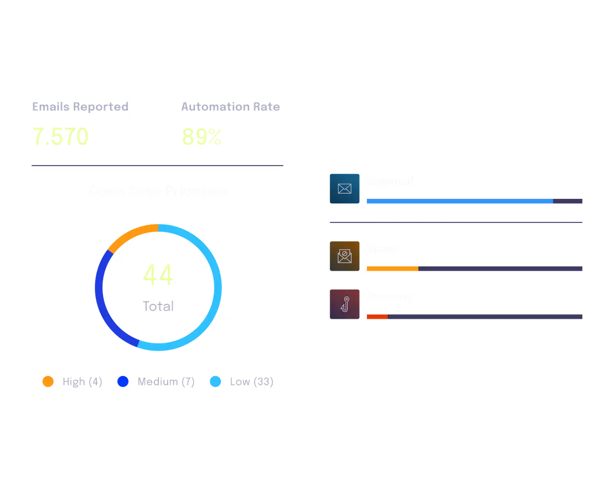 product_ama_centralise_management_4