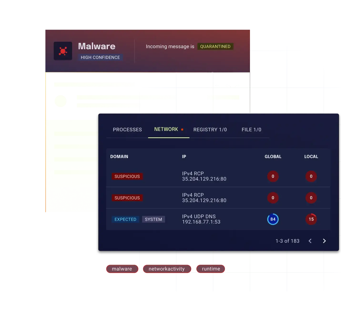 lösung_sandbox_network_hero_visual