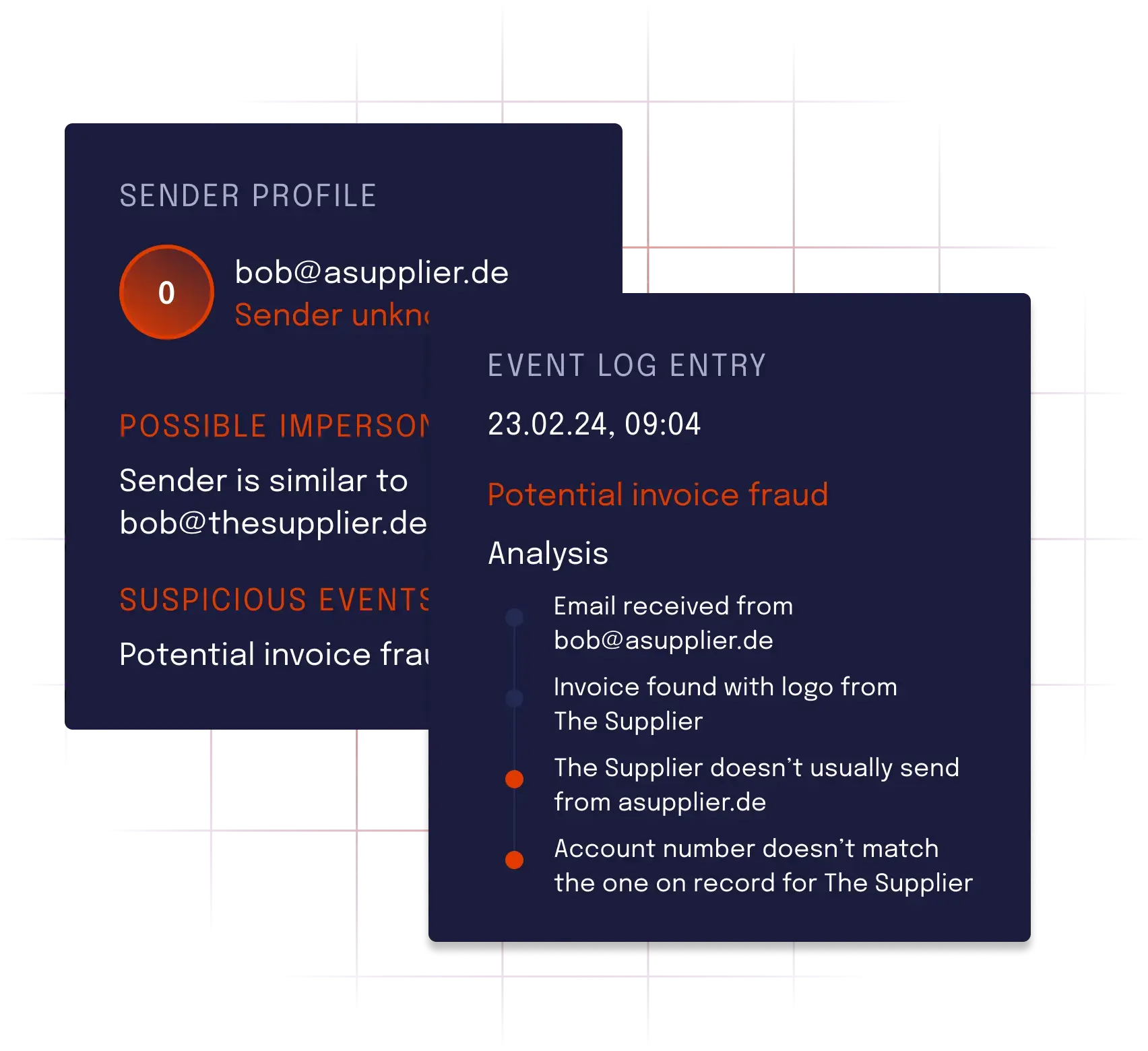 product_overview_understand_behavior