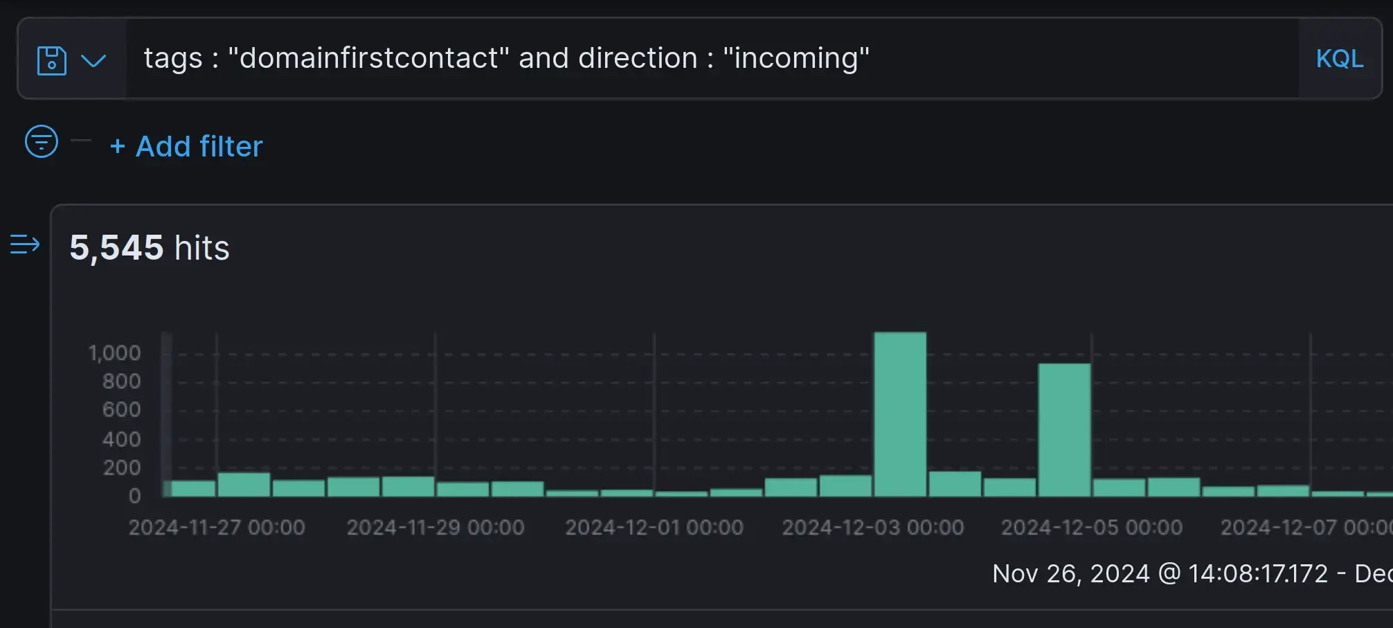 xorlab_identifying_email_bombs-1